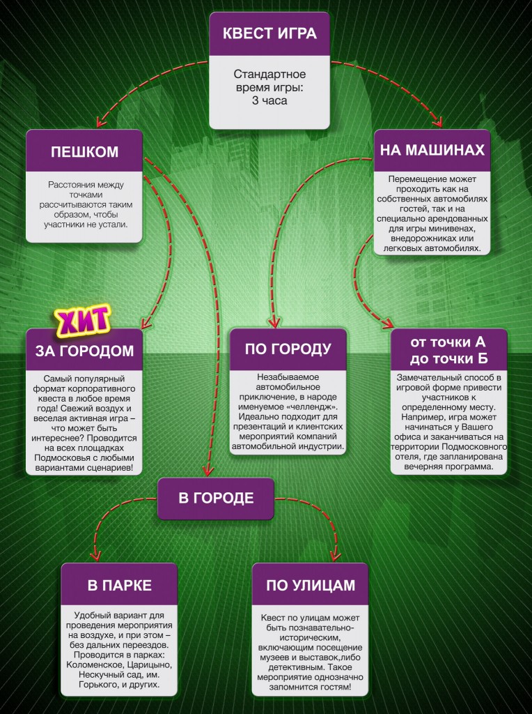 Поздравление с днем рождения женщине про детей. День рождения Поздравление на 21 год девушке